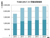 エアライン系プレミアムカードを極める：JAL編  1/3回