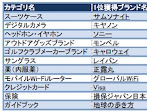 スイス 2/2　<br>オフショアとしての曲がり角を迎えるスイス