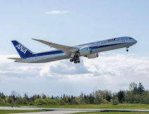 阪急交通社、ビジネスクラスのランキングを公開