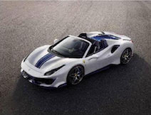 フェラーリの２モデルが2019年sport auto賞を受賞